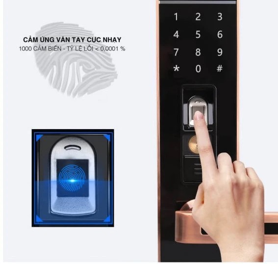 Khóa cửa vân tay là gì?