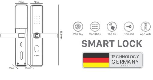 Bosch ID30B EU-APP