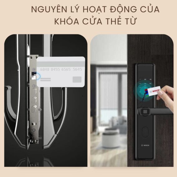 Nguyên lý hoạt động của khóa cửa thẻ từ